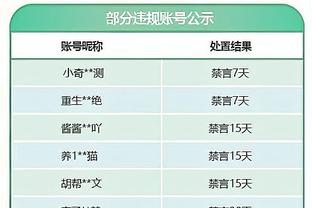 加拉：萨利巴有时很棒，有时却是灾难，不稳定让他无法为法国首发